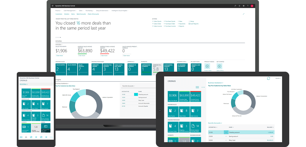 Novità di Dynamics 365 Business Central