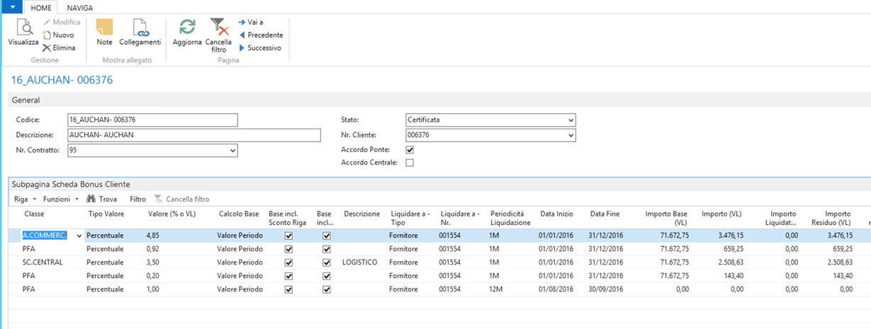 Definizione del premio in Microsoft Dynamics NAV