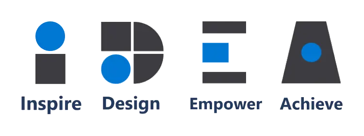 Microsoft Catalyst Program: IDEA Framework