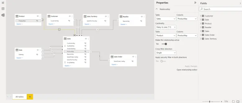 Power BI: modelli semantici basati su big data