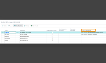 Close Documents Without Invoicing per Business Central: funzionalità dell'app