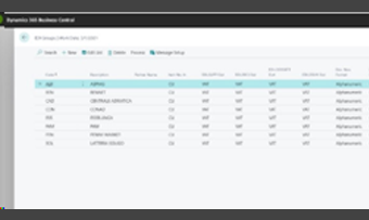 Electronic Data Interchange for Business Central: funzionalità dell'app