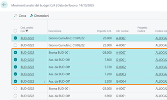 EMA Budget Allocation per Business Central: funzionalità dell'app