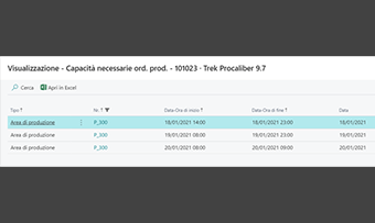 Manufacturing Masterdata Management per Business Central: funzionalità dell'app