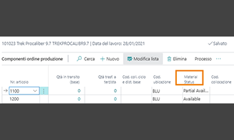 Manufacturing planning per Business Central: funzionalità dell'app