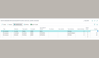 Over- and Under-Delivery Quantities per Business Central: funzionalità dell'app