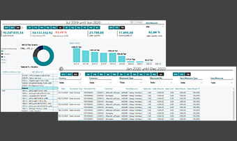 EOS PowerBI connector per Business Central: funzionalità dell'app