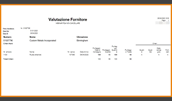 Product Quality Assurance per Business Central: funzionalità dell'app