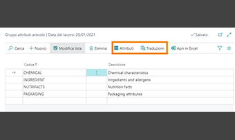 Product Technical Specifications per Business Central: funzionalità dell'app