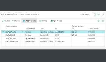 Sales Free Goods per Business Central: funzionalità dell'app