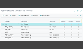 Transport Costs per Business Central: funzionalità dell'app